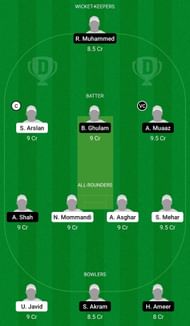 Dream11 Team for Forge vs Dekathlon - ECS T10 Corfu, Greece 2021 Match 4.